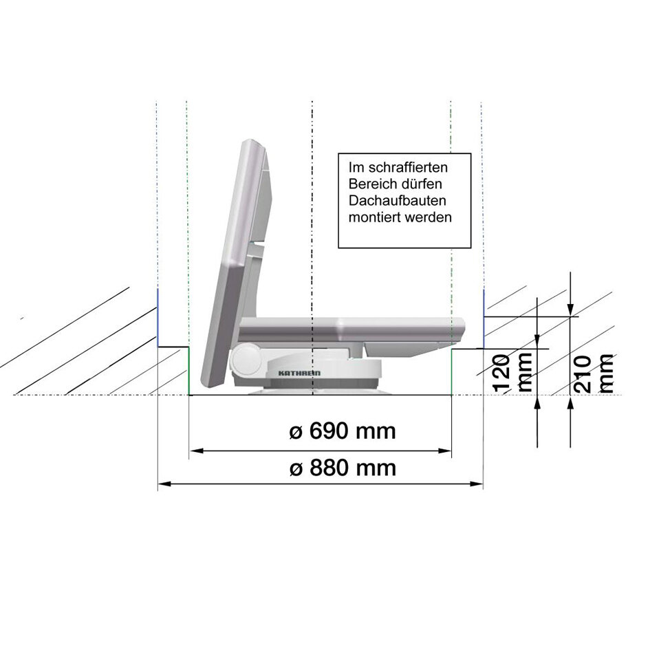 Artikelbild 5 des Artikels “Sat-Anlage CAP 650 GPS “